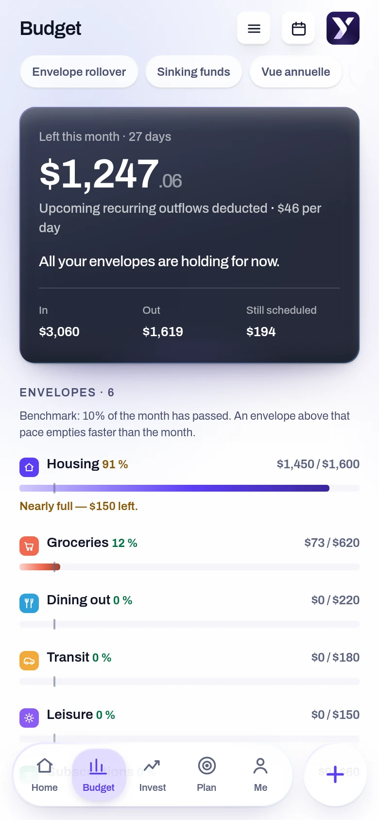 Screenshot of the Monthly budget screen in the Yoseri app. What is left this month once upcoming recurring outflows are deducted, then every envelope with how far it has been used and the pace the month is actually running at.