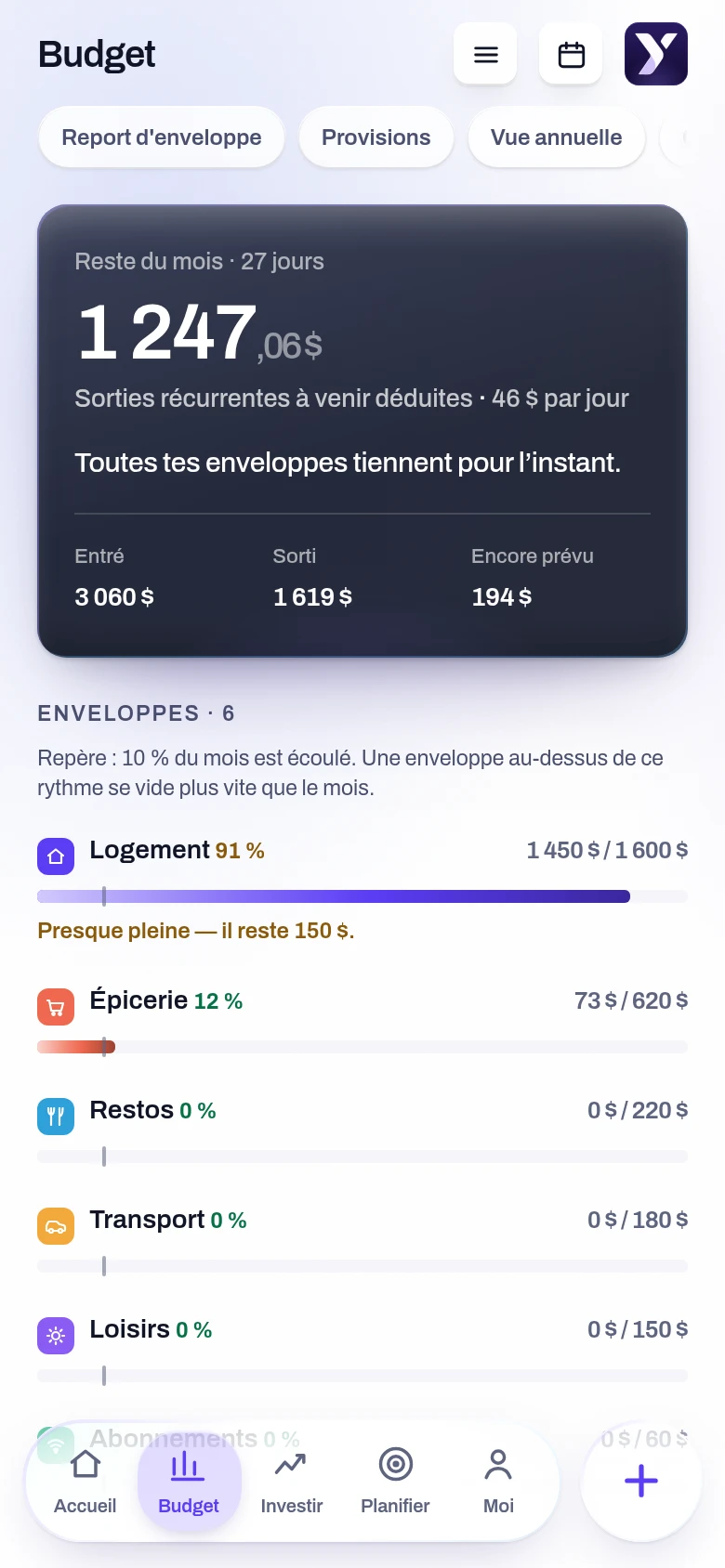 Capture de l’écran Budget du mois de l’application Yoseri. Le reste du mois après les sorties récurrentes à venir, puis chaque enveloppe avec son taux d’usage et le repère du mois écoulé.