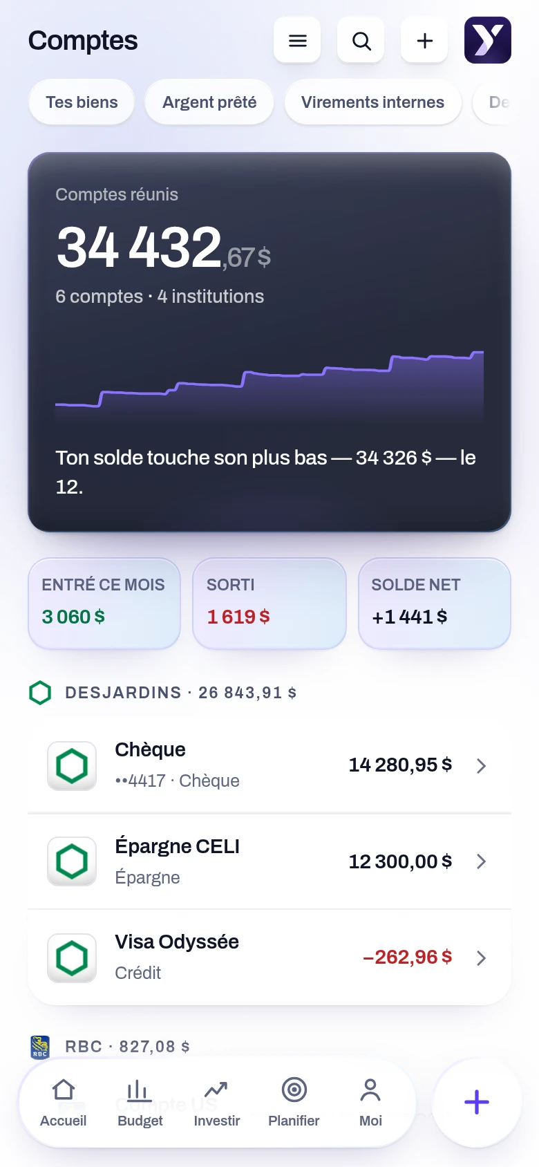 Capture de l’écran Tes comptes de l’application Yoseri. Les comptes réunis avec leur institution, les cartes avec leur échéance, et le patrimoine net calculé actifs moins dettes.