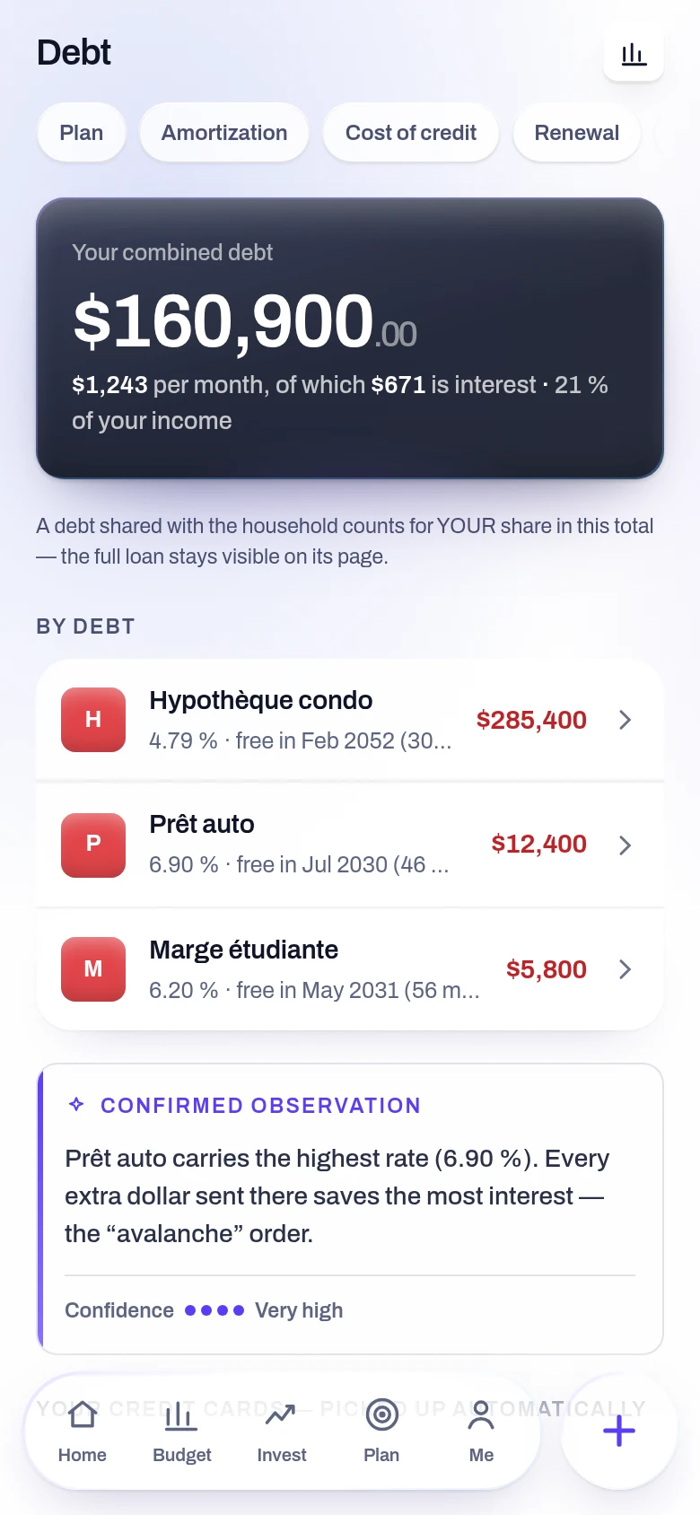 Screenshot of the Your debts screen in the Yoseri app. Every debt with its rate and its end date, the total owed, and how much of each payment actually repays principal.