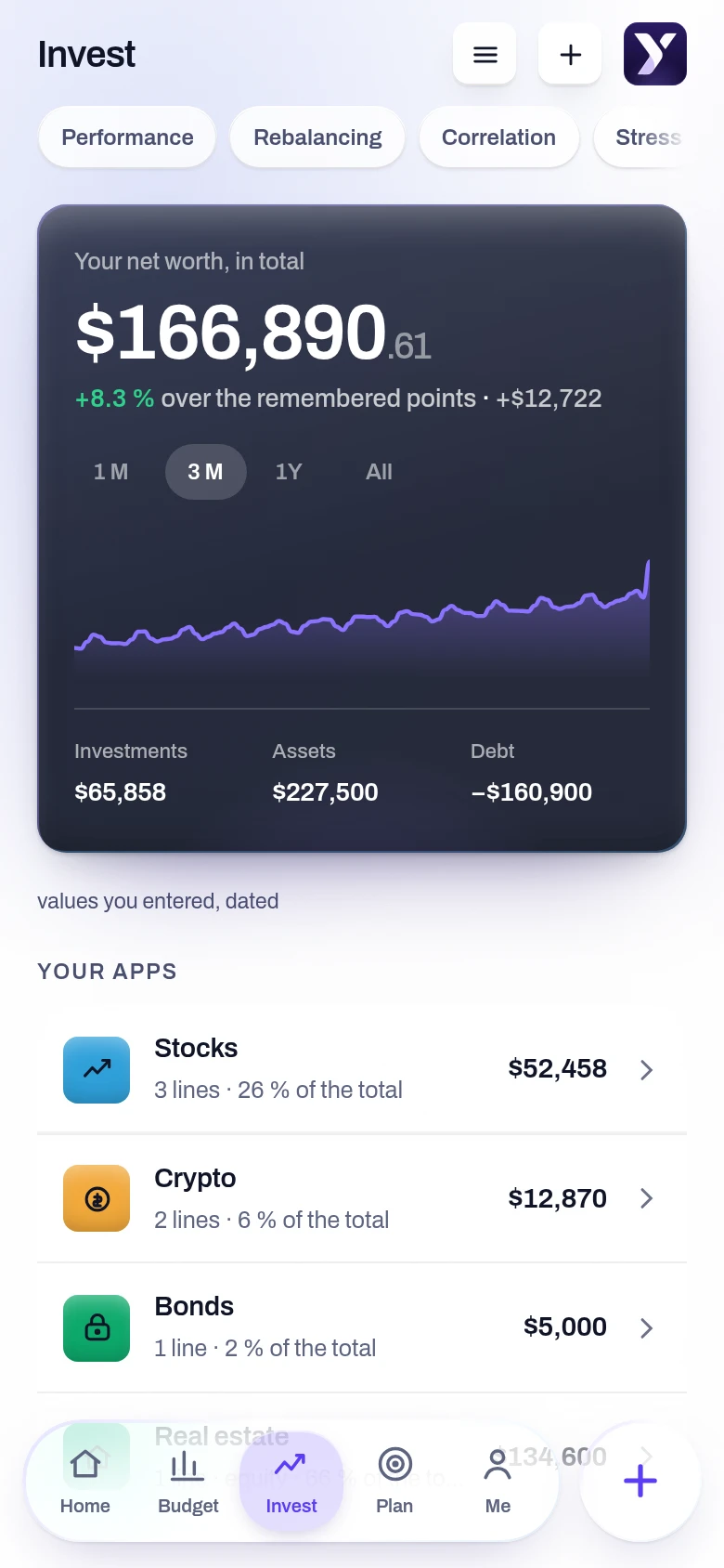 Screenshot of the Invest screen in the Yoseri app. Total net worth, its curve, and how capital moved by asset class — investments, property and debt kept apart.