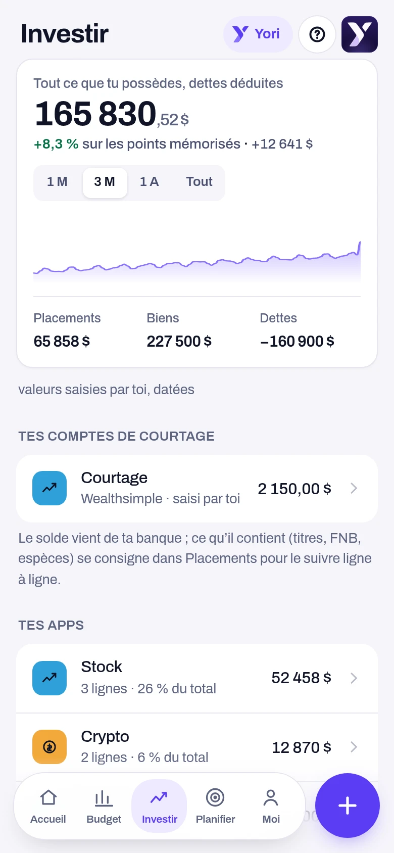Investissements — écran de l'application Yoseri