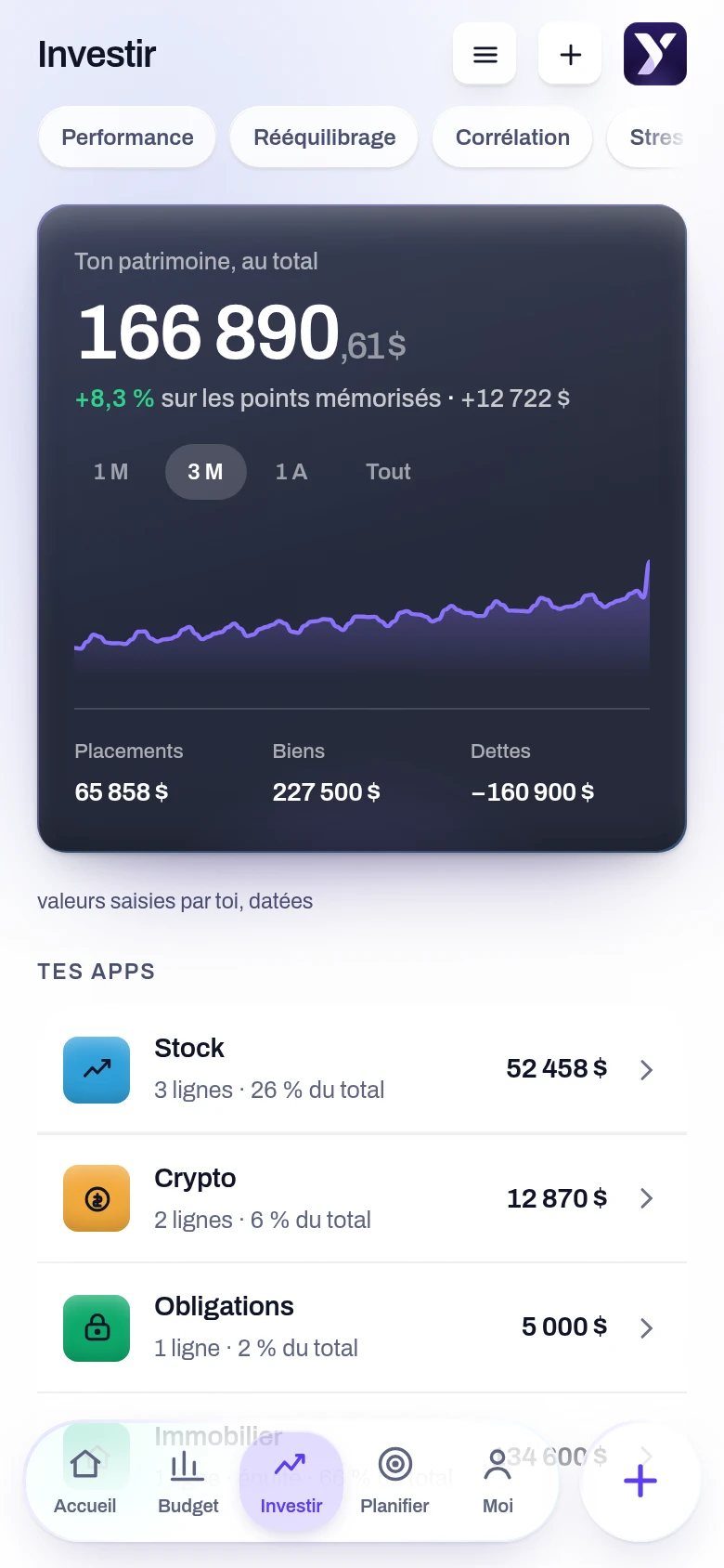 Capture de l’écran Investir de l’application Yoseri. Le patrimoine total, sa courbe, et l’évolution du capital par classe d’actif — placements, biens et dettes séparés.
