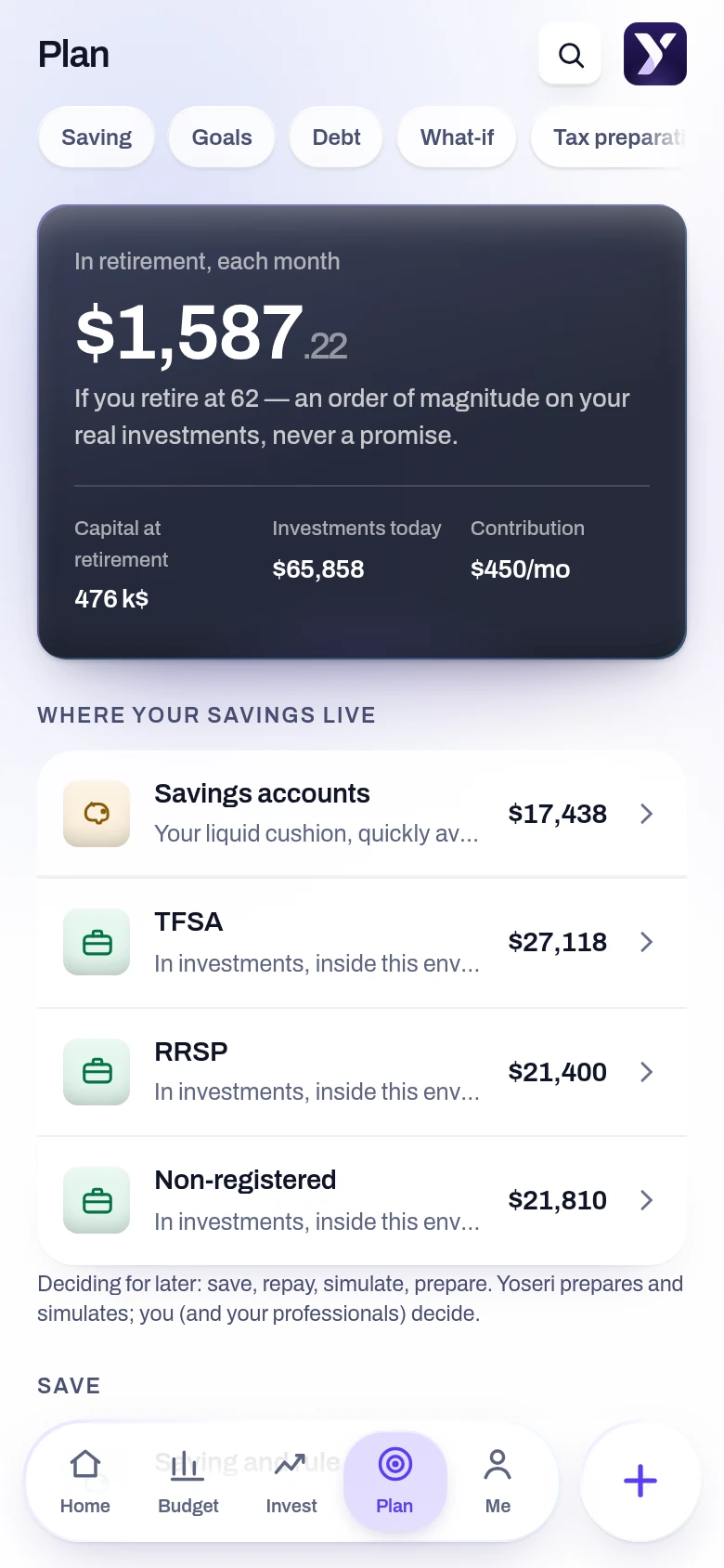 Screenshot of the Plan ahead screen in the Yoseri app. Projected retirement income, public pension plans, the unused room in your tax-sheltered accounts, and what is still left to cover.