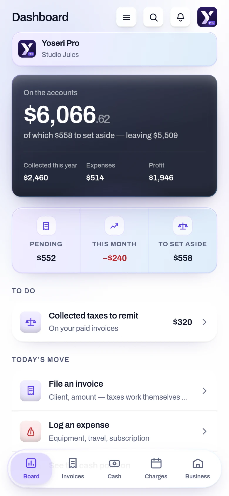 Screenshot of the Pro dashboard screen in the Yoseri app. The balance across the business accounts, what remains once provisions are set aside, the year’s collected revenue, expenses and profit, and the sales tax collected and still owed.