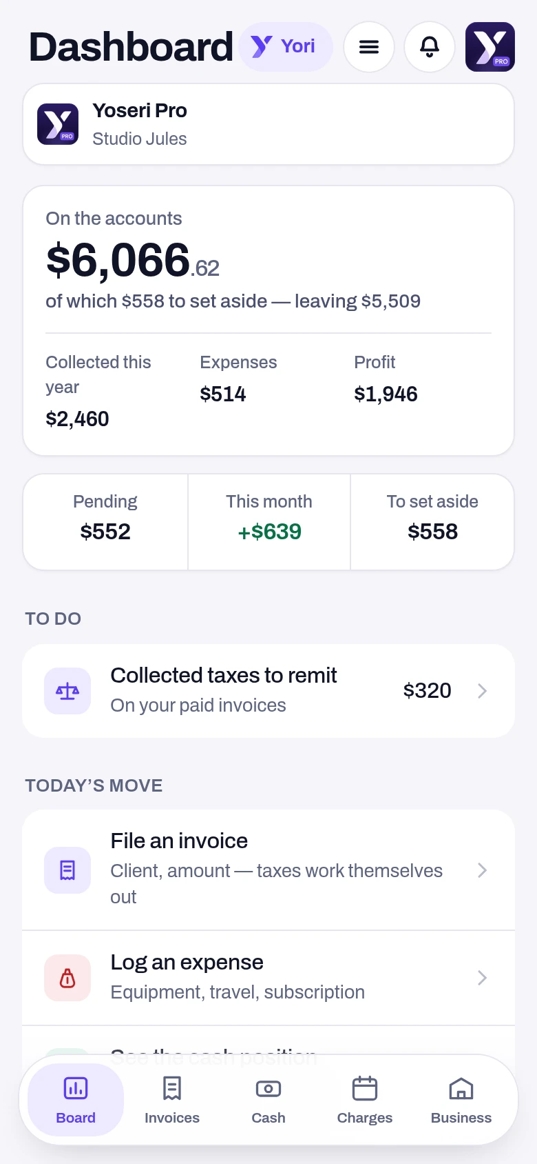Screenshot of the Pro dashboard screen in the Yoseri app. The balance across the business accounts, what remains once provisions are set aside, the year’s collected revenue, expenses and profit, and the sales tax collected and still owed.