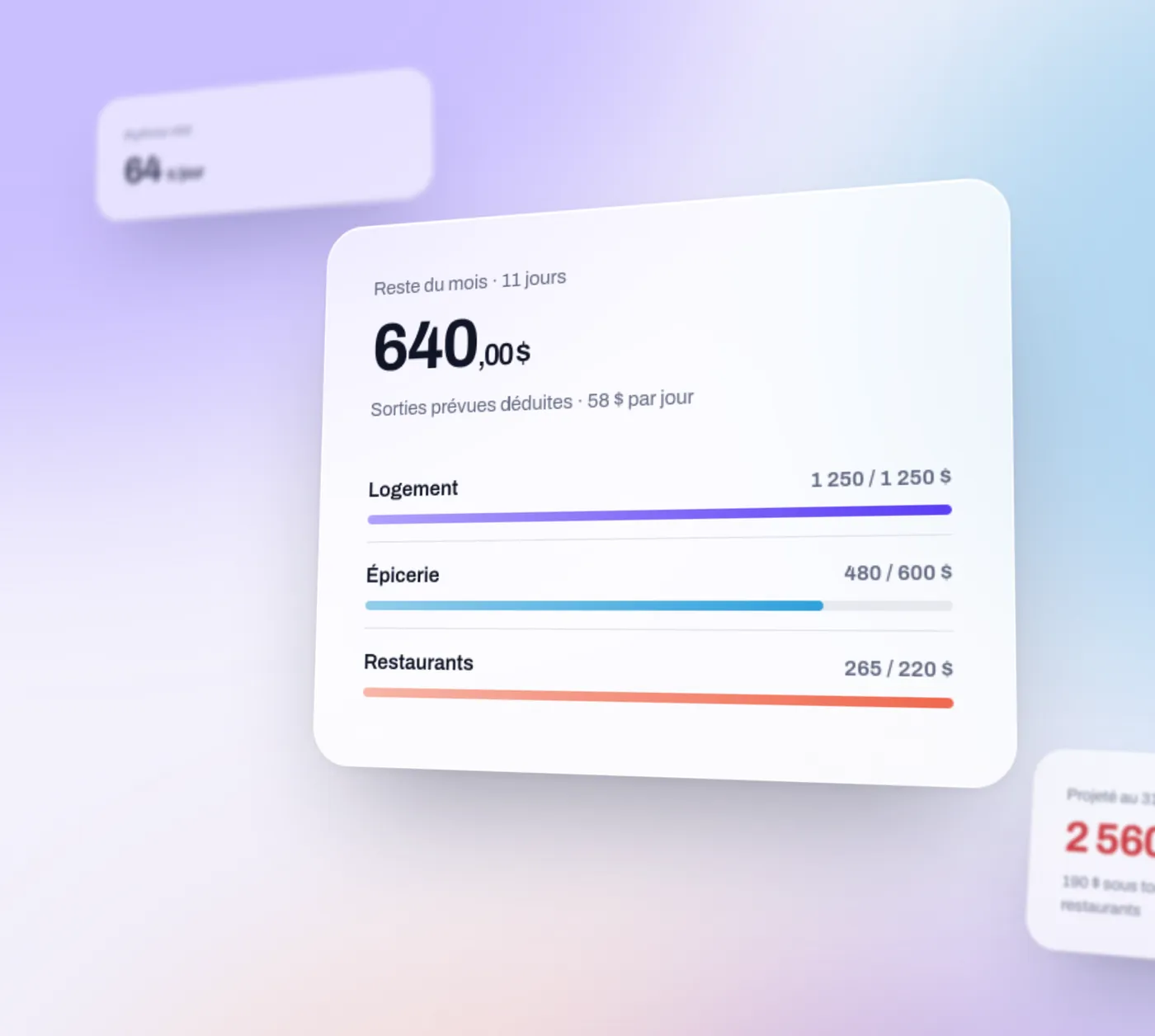 Une carte « Reste du mois · 11 jours » à 640,00 $, sorties prévues déduites, avec trois enveloppes : logement, épicerie, restaurants.