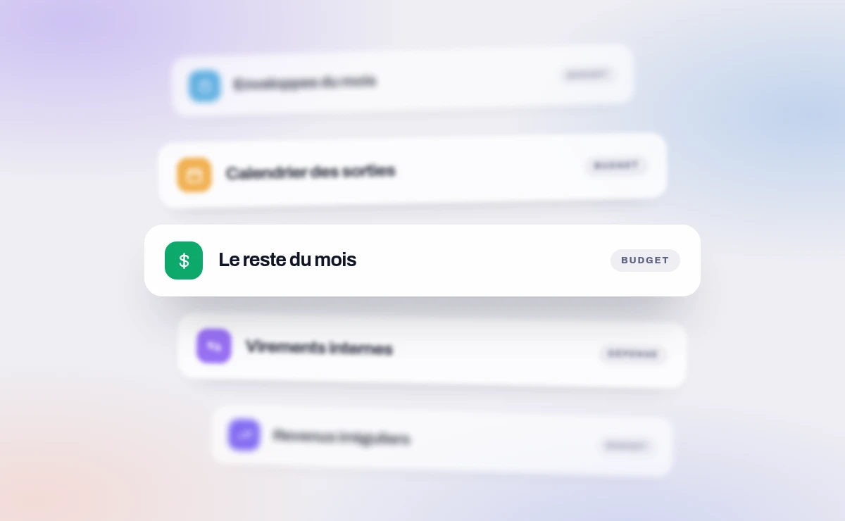 Cinq plaques empilées en profondeur : enveloppes du mois, calendrier des sorties, le reste du mois, virements internes, revenus irréguliers.